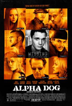 Filme Alpha Dog 2006