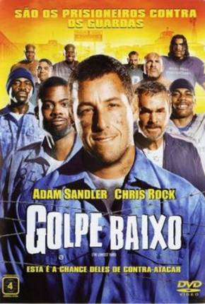 Filme Golpe Baixo / The Longest Yard 2005